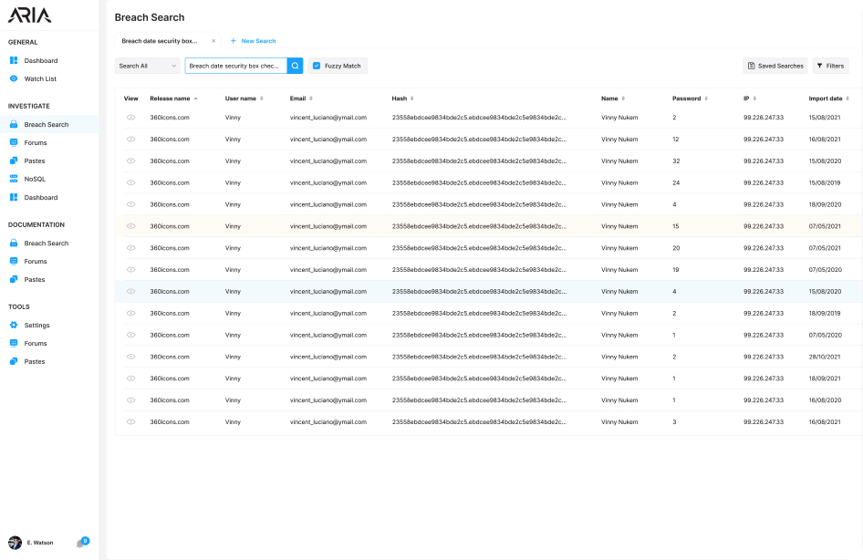 ARIA | Cyber Threat Intelligence & Darkweb Monitoring and Alerting